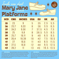 Chocolaticas® Riot Kitty Women's Mary Jane Platform