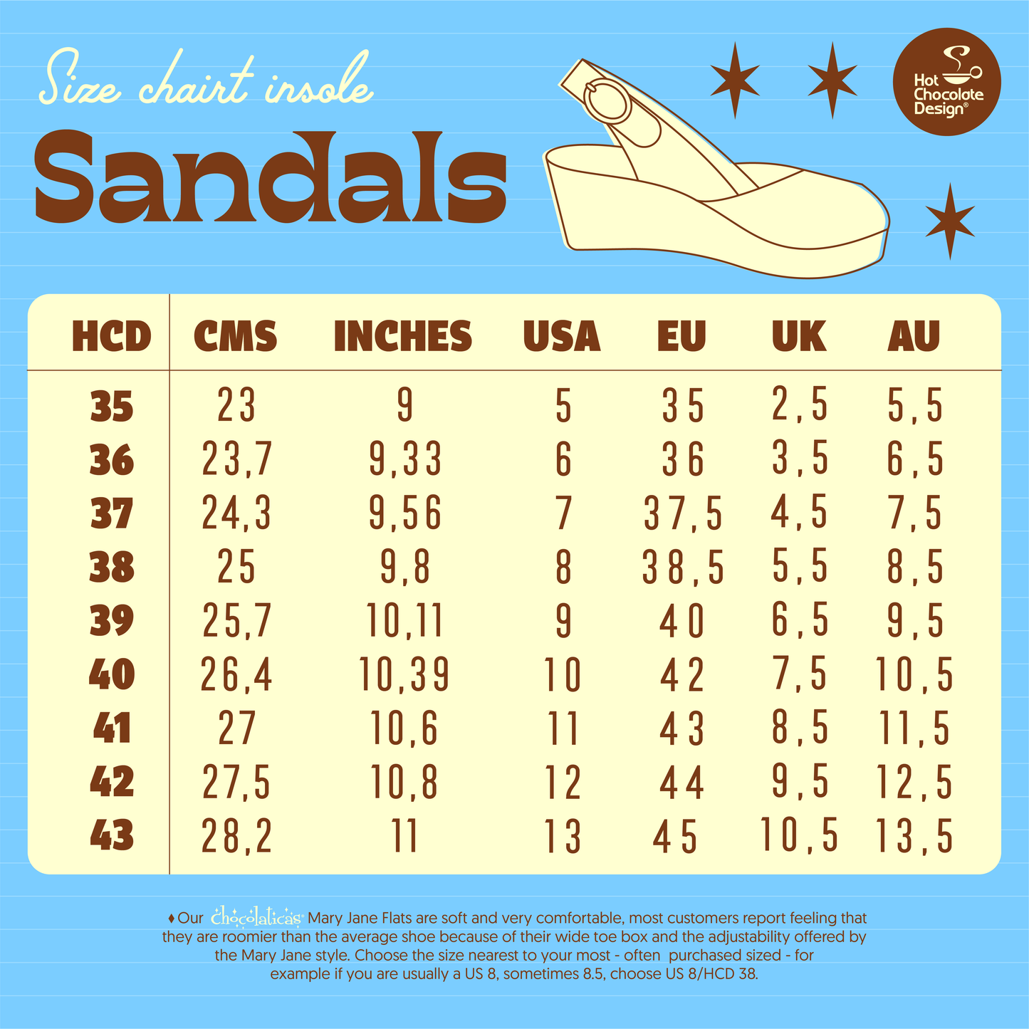 Chocolaticas® Rockabilly Women's Sandal